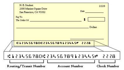 Routing and Account Numbers