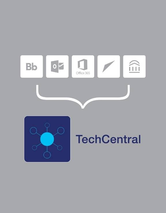 TechCentral
